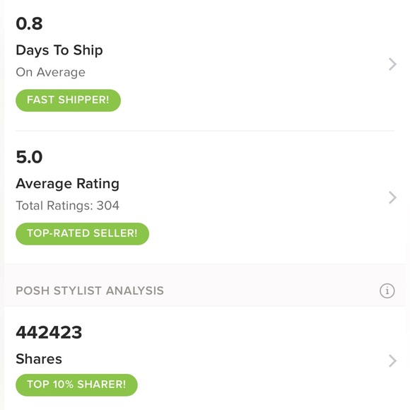 Why I love Poshmark🦋🦋 - Picture 2 of 2